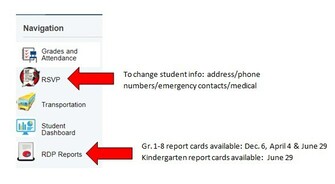 Report Card Menu Navigation